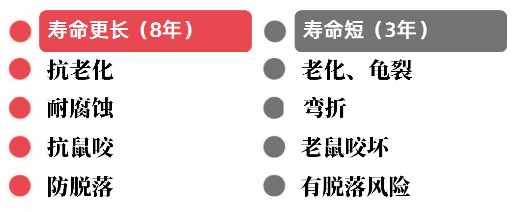 蓝月亮料全年资料大全